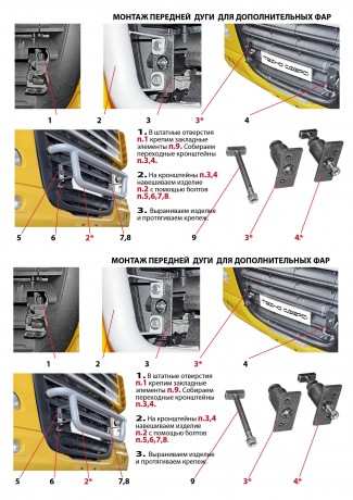 Дуга передняя для дополнительных фар DAF FT XF105.410-460 (2008-2013)(Окрашенное) купить недорого с доставкой в Красноярск